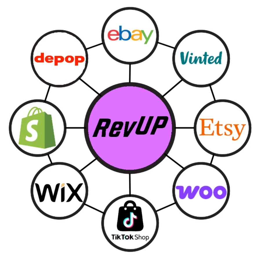 All Connected Marketplaces